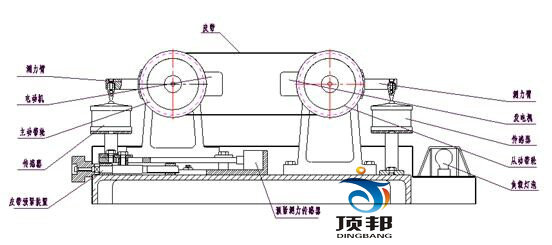 产品结构与工作原理图