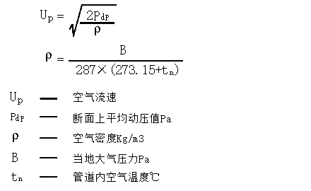 强迫对流单管外放热系数测试说明书(图7)