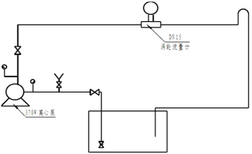 离心泵特性曲线测定实验使用说明书(图2)