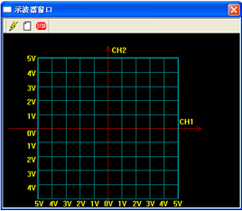 X_Y测量