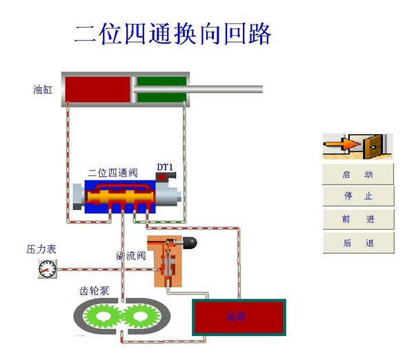 软件页面